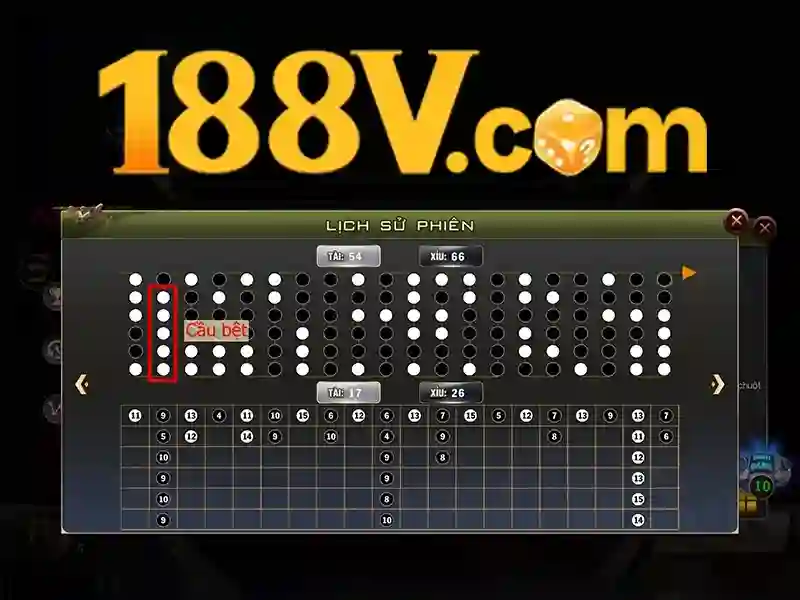 188v - một thế giới ảo đầy bí ẩn
