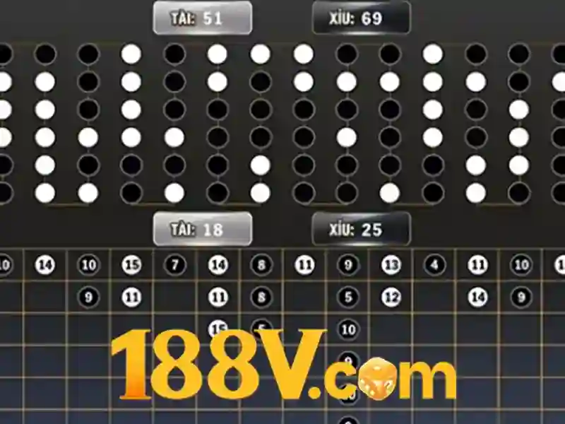 188v: một ký hiệu và hành trình khám phá