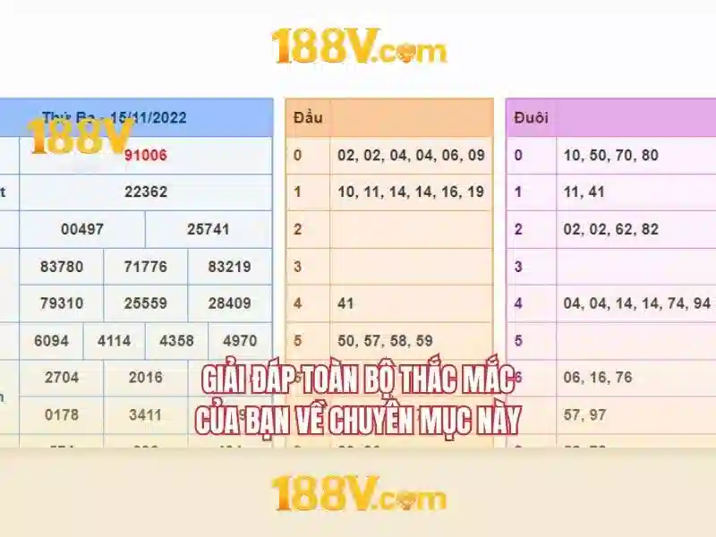 Nguồn gốc và an toàn khi làm việc với 188V